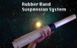 Systeem inzake schorsing de rubber band