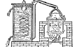 Distilleren basics