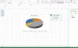 Hoe te maken en labelen van een cirkeldiagram in Excel 2013