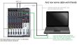 Hoe kan ik Record meerdere geluidssporen met Behringer XENYX 1204 USB