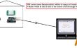 Web Based kamer Monitoring System met behulp van Arduino