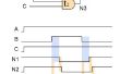 Project 7: Simuleren Glitch en vertraging bij de combinatorische Circuits