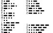 Morse Code i/o