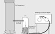Zandstralen-Pressure Pot: Niet-klomp pijp