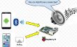 Raspberry Pi Bluetooth + Airplay Audio ontvanger combo