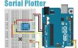 Arduino – DHT11 en seriële Plotter V2.0
