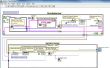 Analoge Discovery PWM en digitale IO controle wel LabVIEW
