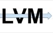 Momentopnamen con LVM: Úsalos como para revertir cambios nl tus bestandssystemen backup. 