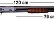 Remington model 10 shotgun (voor atrezzo)