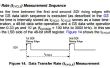 TLC5973 Led Driver MSP432 met Bluetooth