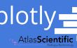 Plotly + Atlas wetenschappelijke: Real-Time grafiek opgeloste zuurstof met Raspberry Pi