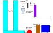 Atmosferische Water Generator met Water Purifier en remineralisatie
