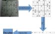 Oplossen van Sudoku met behulp van Intel Edison