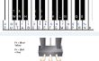 Piano opleiding USB toetsenbord