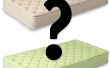 Koop een springveren matras - een Insiders Guide