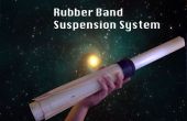 Systeem inzake schorsing de rubber band