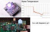 Raspberry pi houdt van sensoren en LED's