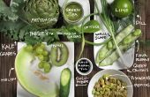 Groene voeding! Kleurrijke koken zonder kunstmatige kleurstoffen