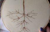 Geborduurde Inverted stamboom: familie wortels