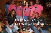 EERSTE Teams begeleiden naar effectieve Outreach