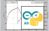 Plotten en grafische dynamische gegevens uit Arduino met behulp van de kracht van Python