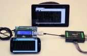PiMSO - een Raspberry Pi gebaseerd Wi-Fi oscilloscoop
