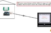 Web Based kamer Monitoring System met behulp van Arduino