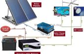 Nieuwste zonne-Inverter technologie Transfer System
