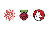 Installeren van de Wolfram taal en Mathematica op je Raspberry Pi (Auteur: Alex Newman)