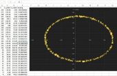 Configureren, gegevens lezen & kalibreren van het HMC5883L digitale kompas met behulp van Python