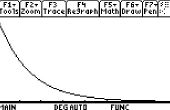 Half-Life Calculator Program (Ti-89, Ti-84 en Ti-83)