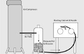 Zandstralen-Pressure Pot: Niet-klomp pijp