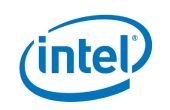 Hoe Intel CPU's overklokken? 