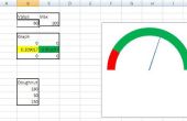 Snelheidsmeter grafiek in Excel