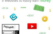 5 Websites gemakkelijk om geld te verdienen