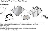 Let's Make Wax Wrap! Ten eerste: Materialen