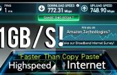 1 Gbps Ultra hoge snelheid Internet testen! 