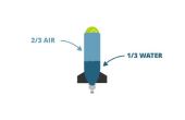 Hoe het bouwen van een eenvoudige water raket