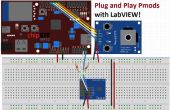 Plug en Play-Pmods met LabVIEW