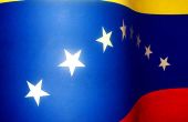Como hablar con for venezolanas (Tema de interés)