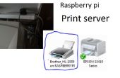 Raspberry pi afdrukserver