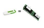Een USB Flash Drive omzetten in Extra virtuele RAM