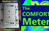 The COMFORT Meter