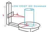 Ultra Low-Cost 3D Scanner