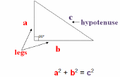 Python programmeren van de stelling van Pythagoras - functies -