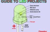 GIDS voor LED projecten