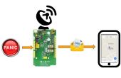 Panic Button met SMS + GPS (Linkit One)