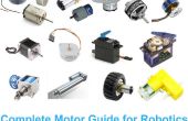 Complete Motor gids voor Robotics