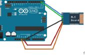 Oprichting MangoCube #MangoCube BLE Board (Bluetooth 4.0) met Arduino UNO