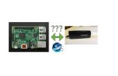 Hoe een internettoegang geven tot Raspberry Pi met het gebruik van Samsung Wireless LAN-Adapter